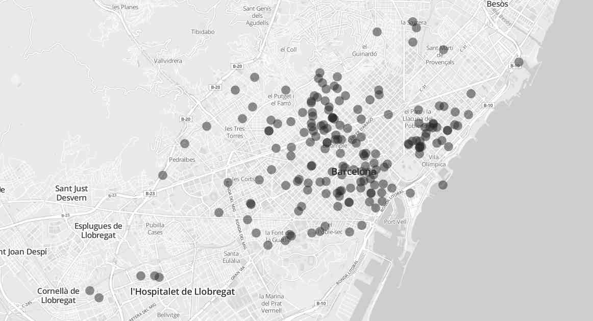 Coworking Map Barcelona