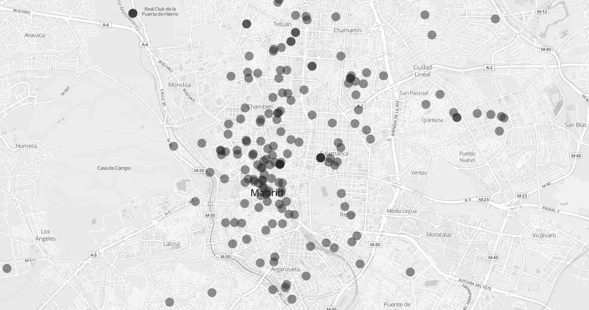 Coworking Map Madrid