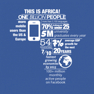 TheNextWeb-Facebook-StartupBRICS-Wizili-mobile